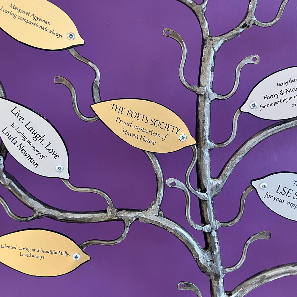 Tree of Recognition